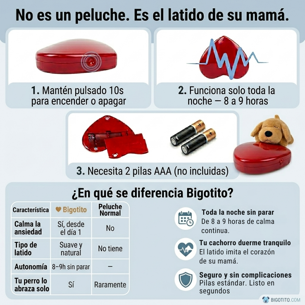 peluche para perros con latido